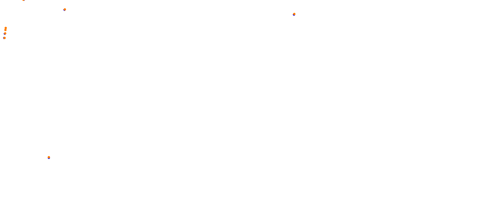 BSD GP - 2017 Layout collisions