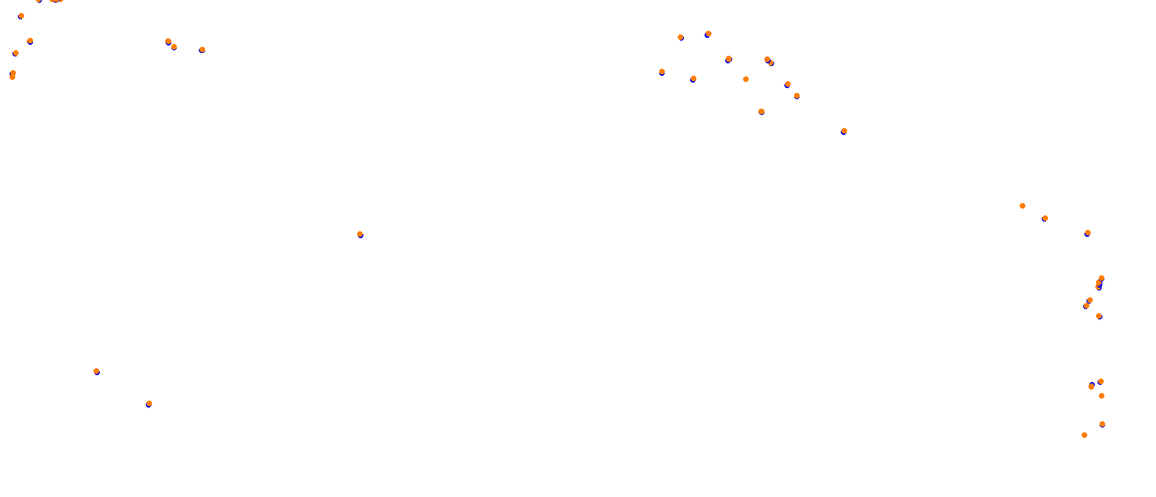 BSD GP - 2017 Layout collisions