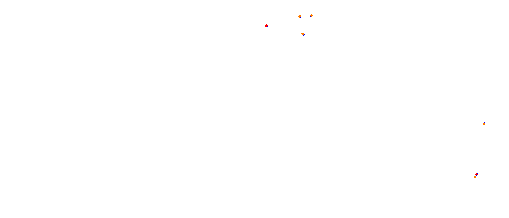 BSD GP - 2017 Layout collisions